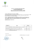 Liste délibérations du 11/06/2025