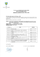 PV_CM_200326_liste_delibs